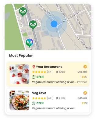 Top rated and most popular